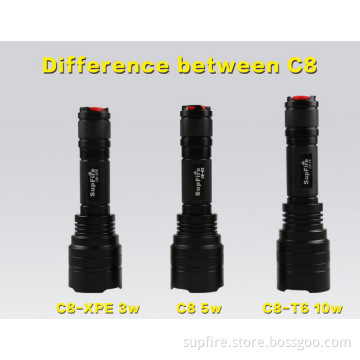 Upgrade C8-R5 Outdoor Super Brightness LED Rechargeable Mini Torch Light